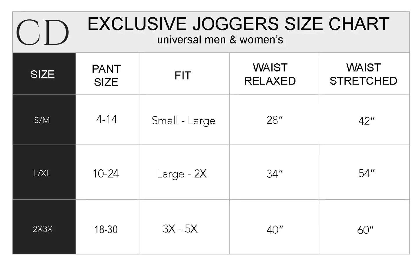RTS - Coffee Gnomes Joggers - Like A Duchess