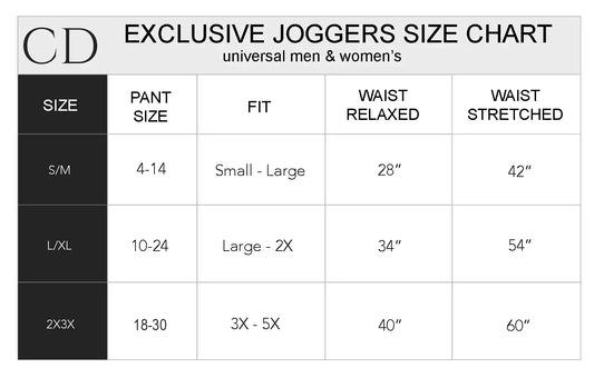 RTS - Coffee Gnomes Joggers - Like A Duchess