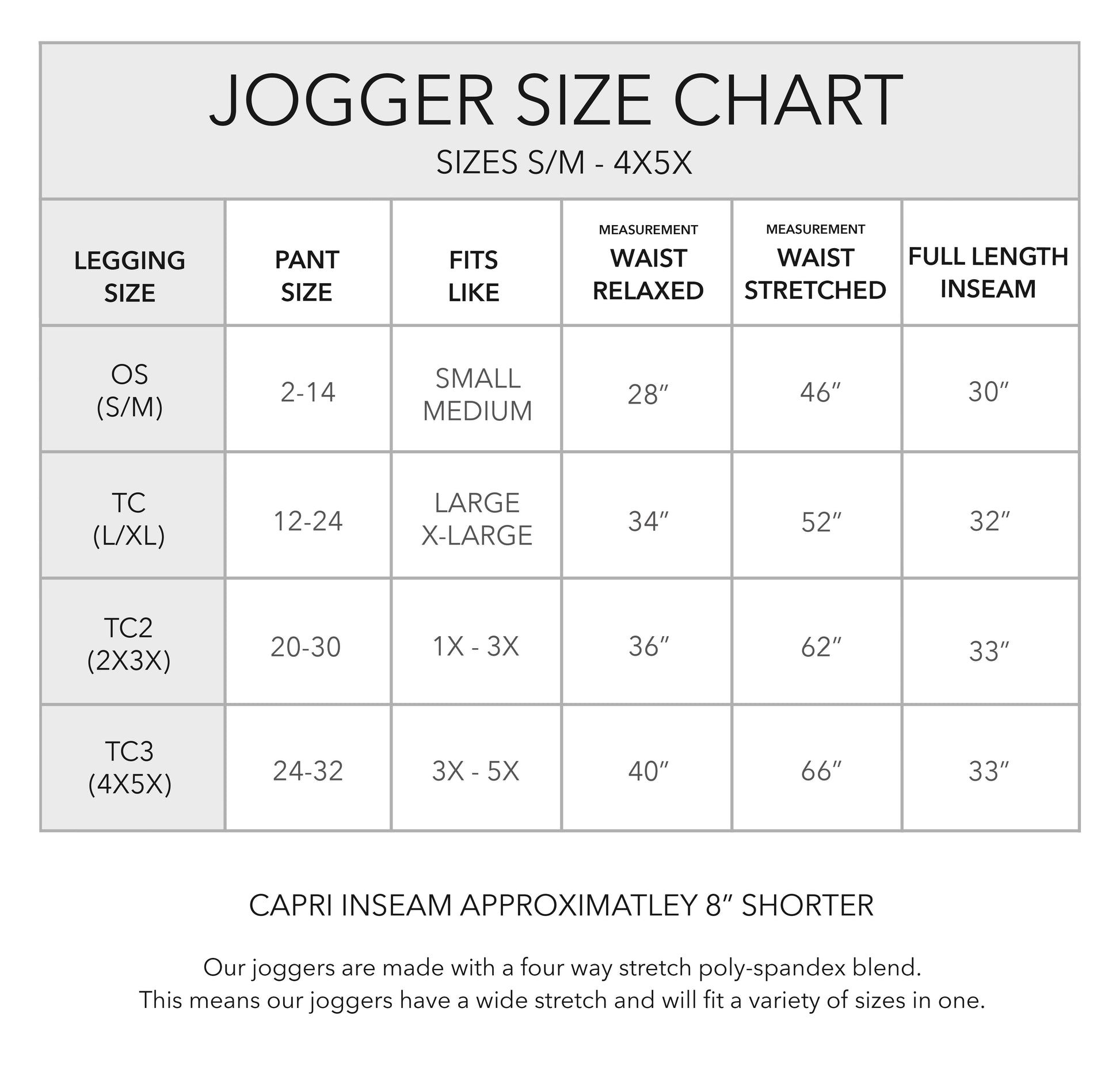 RTS - Hibiscus Dream Joggers - Like A Duchess